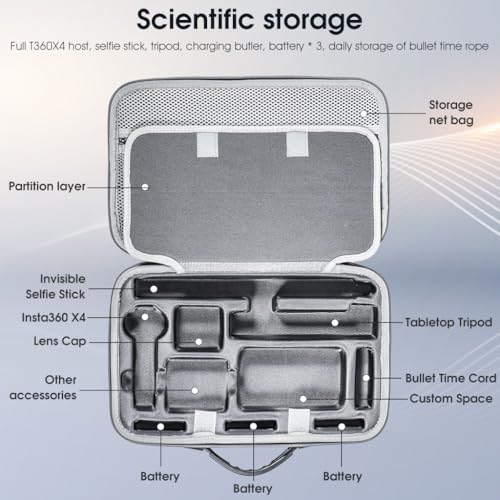 ZORBES Carrying Case for Insta360 X4 Camera, PU Hard Shell Bag with Detachable Shoulder Strap & Handle Anti-scratch Lycra Liner Design Travel Carry Bag Accessories Bag for Insta360 X4 Camera ZORBES Carrying Case for Insta360 X4 Camera, PU Hard Shell Bag with Detachable Shoulder Strap & Handle Anti-scratch Lycra Liner Design Travel Carry Bag Accessories Bag for Insta360 X4 Camera